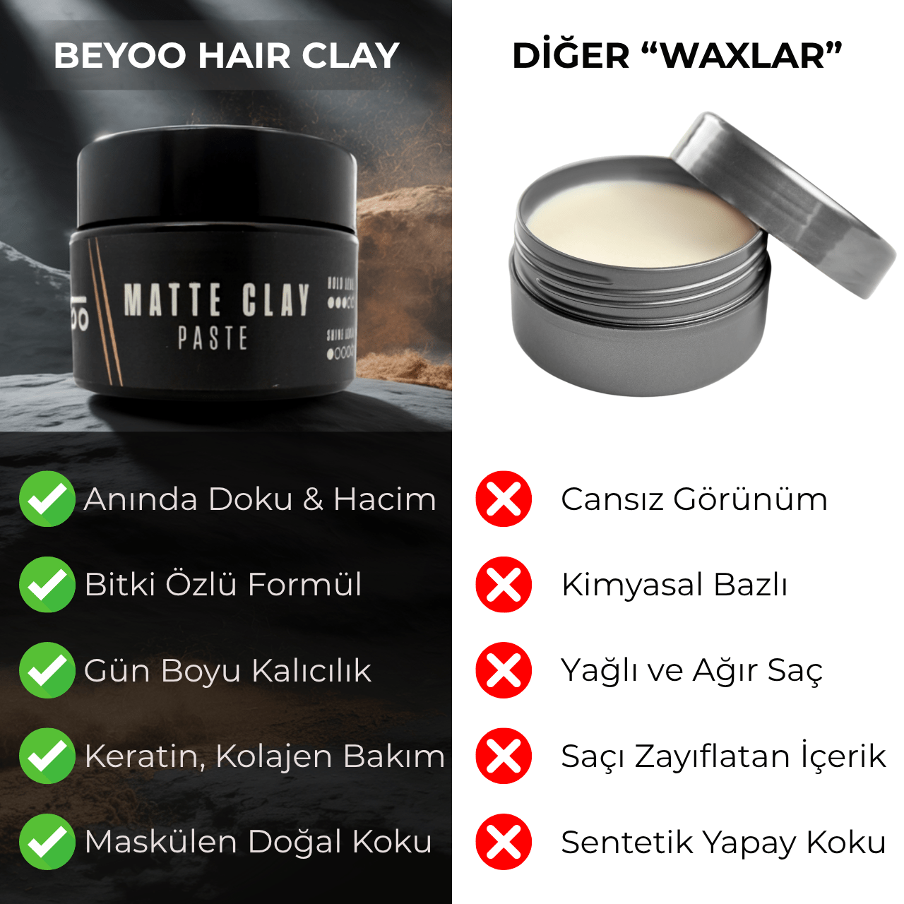 Matte Clay Paste (Kil Mat Wax) - Beyoo