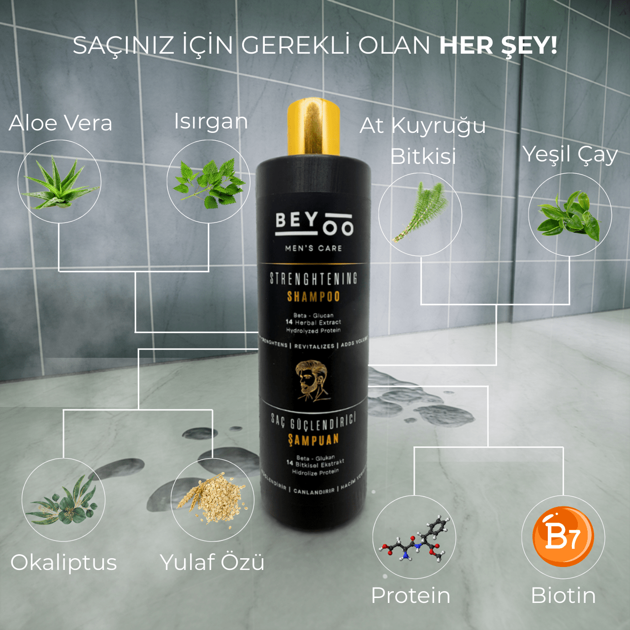 Strenghtening Shampoo (Güçlendirici Şampuan) - Beyoo